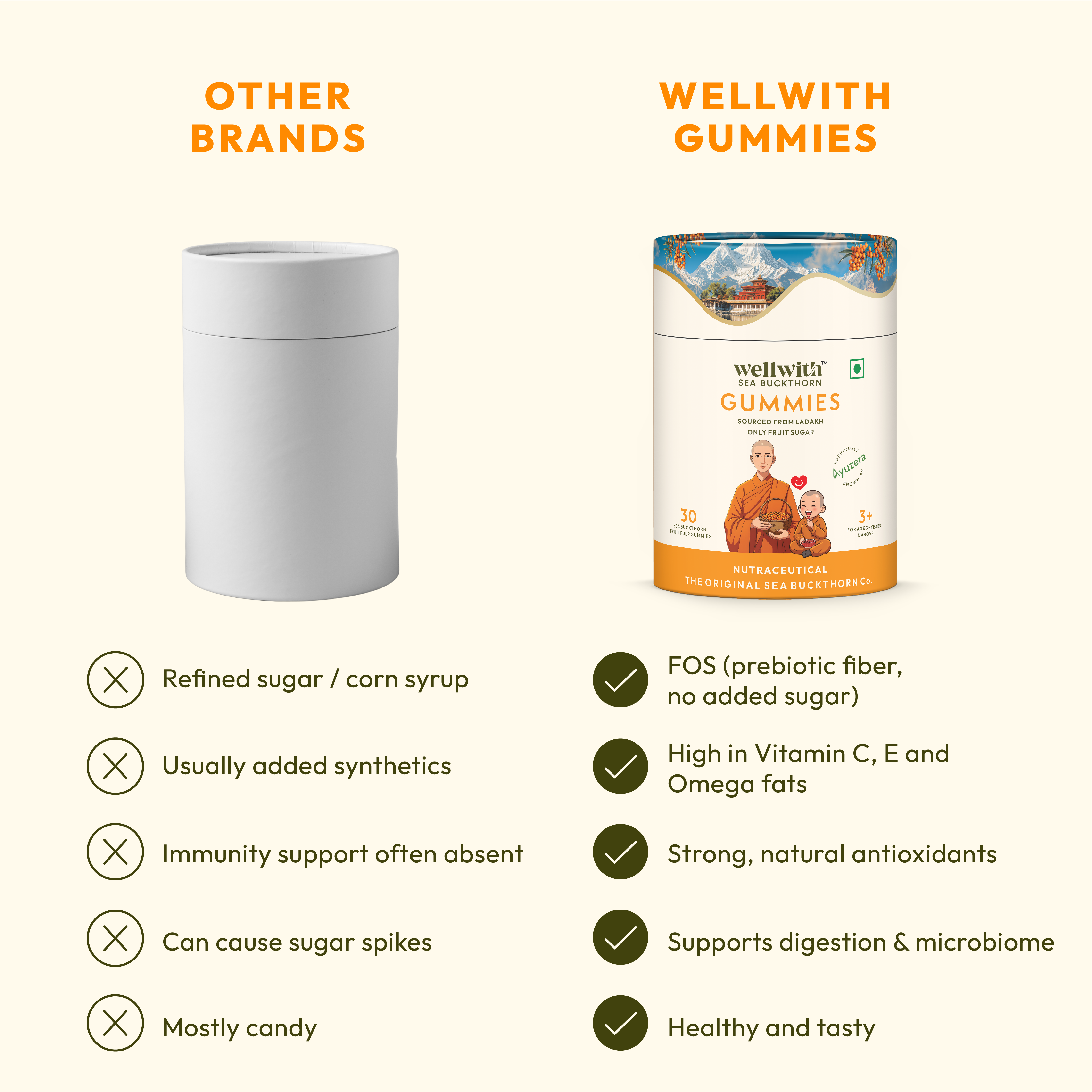 Sea Buckthorn Kids Growth & Immunity Gummies