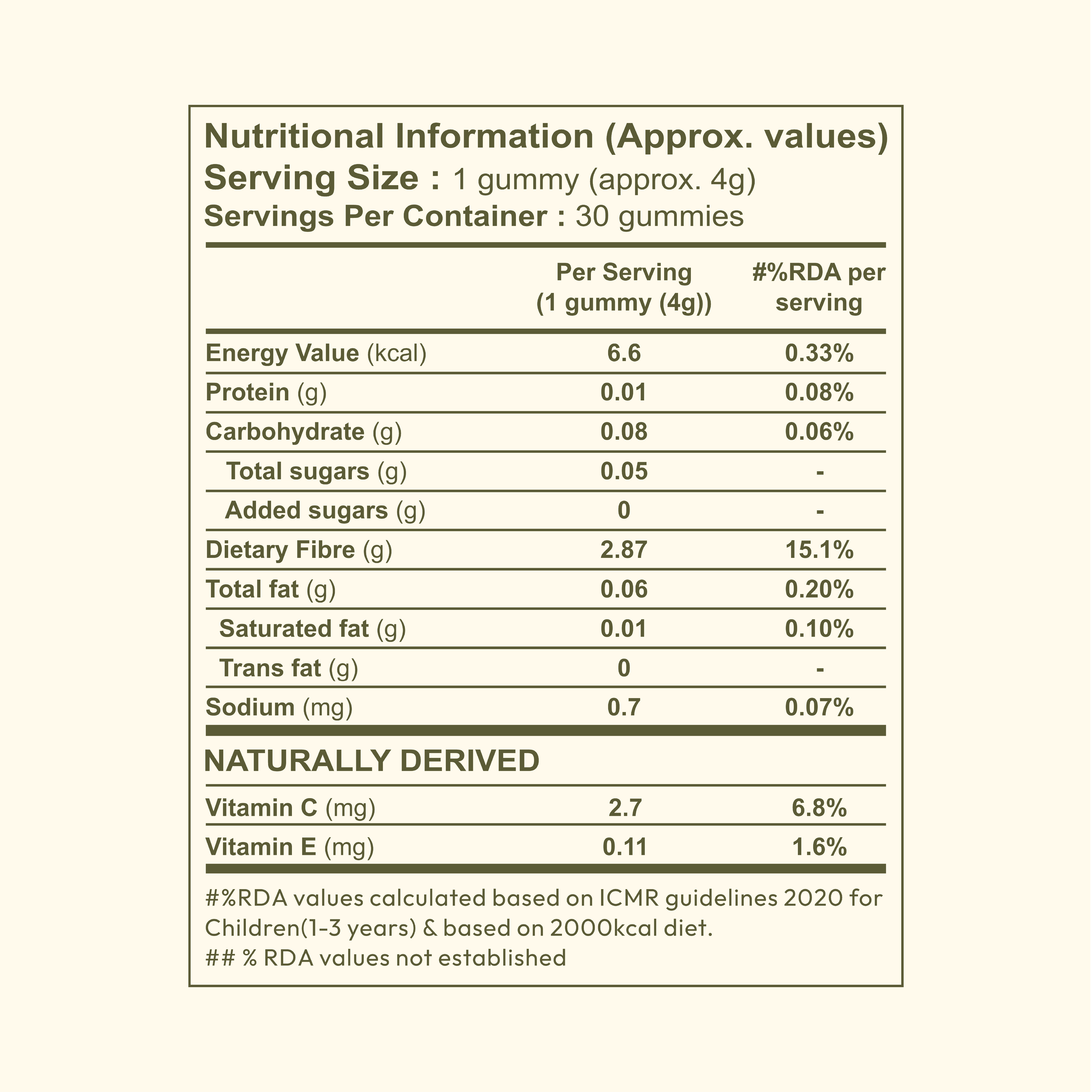Sea Buckthorn Kids Growth & Immunity Gummies