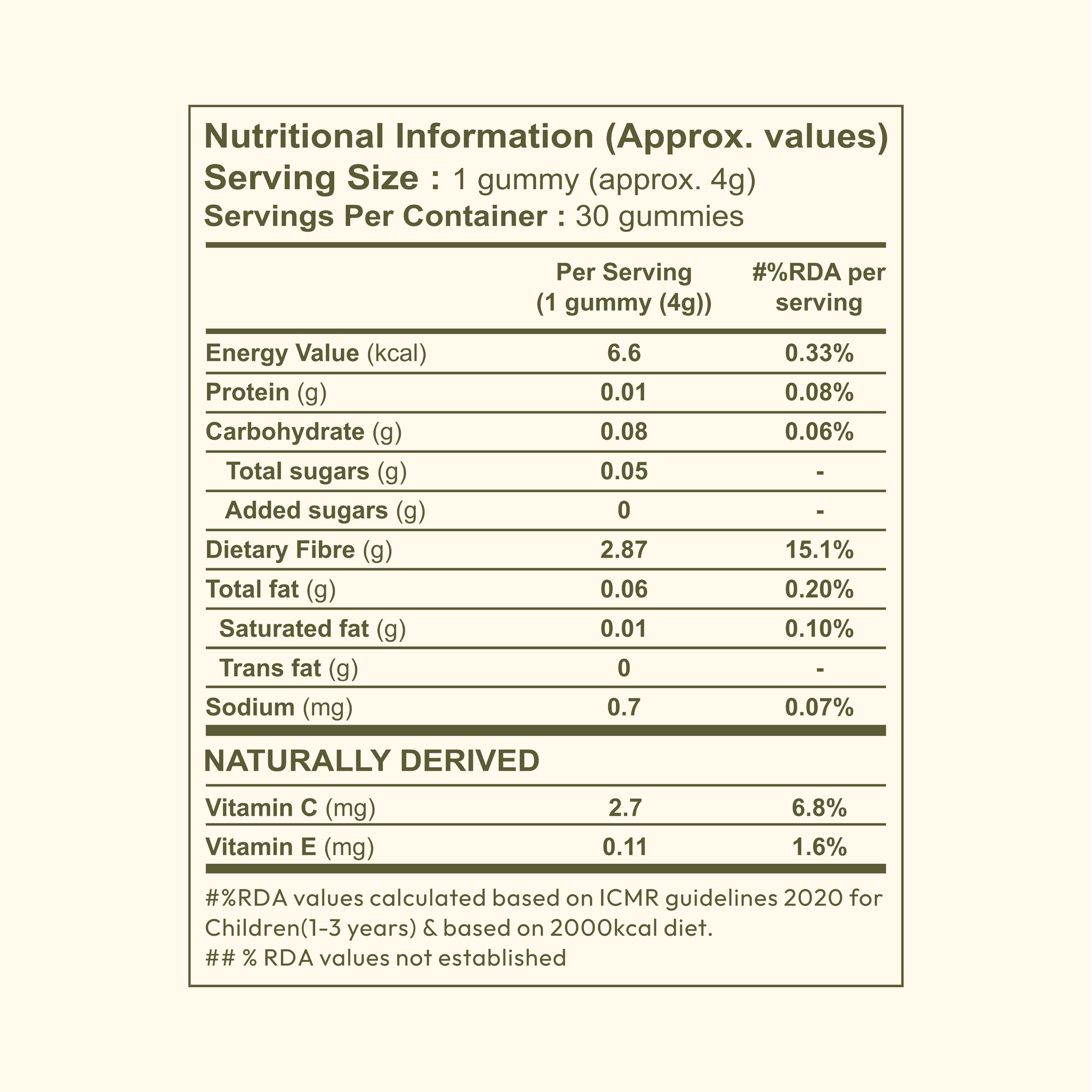 Sea Buckthorn Kids Growth & Immunity Gummies